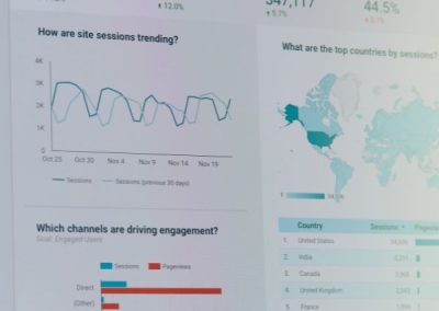 Herramientas de Power BI Básico